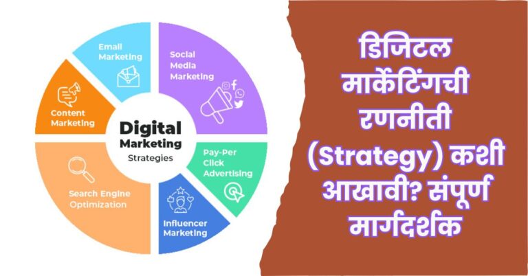 digital-marketing-strategy